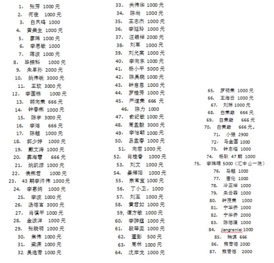 戈友群的爱心接龙