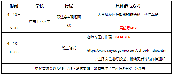最新信息